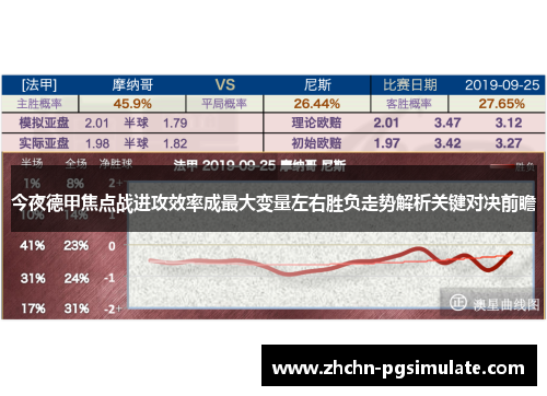 今夜德甲焦点战进攻效率成最大变量左右胜负走势解析关键对决前瞻