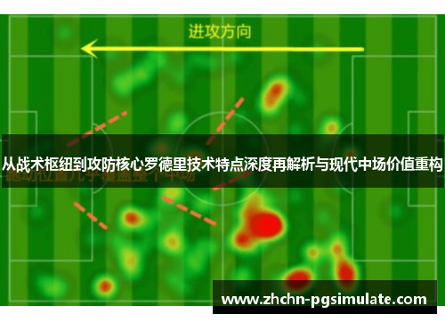 从战术枢纽到攻防核心罗德里技术特点深度再解析与现代中场价值重构