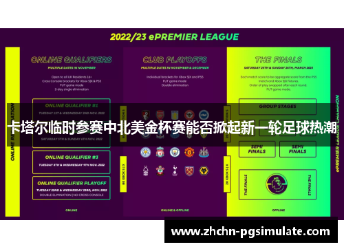 卡塔尔临时参赛中北美金杯赛能否掀起新一轮足球热潮