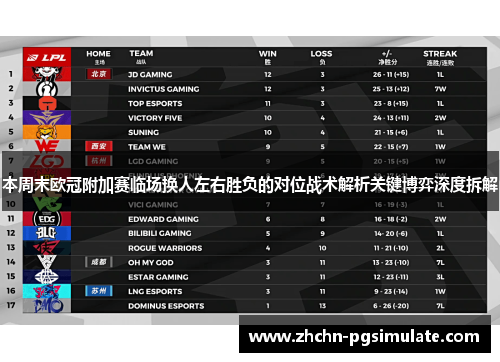 本周末欧冠附加赛临场换人左右胜负的对位战术解析关键博弈深度拆解
