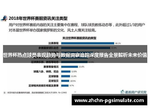 世界杯热点球员表现趋势与数据洞察追踪深度报告全景解析未来价值