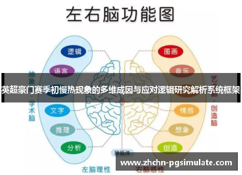 英超豪门赛季初慢热现象的多维成因与应对逻辑研究解析系统框架 英超豪门赛季初慢热现象的多维成因与应对逻辑研究解析系统框架